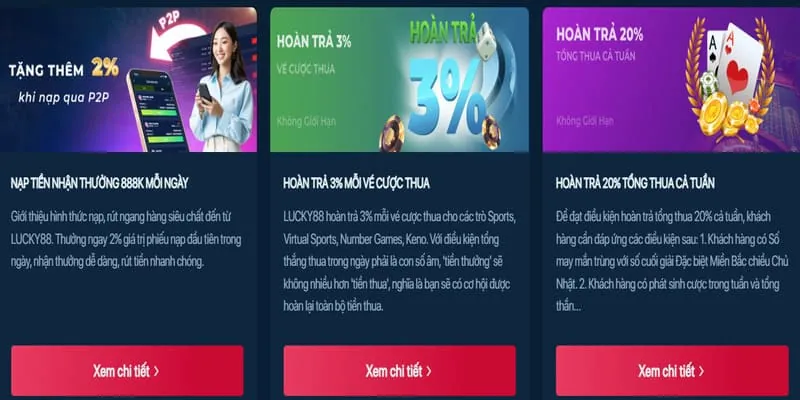 Hoàn trả Bắn Cá