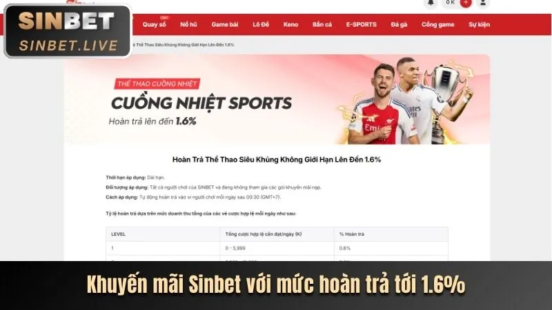Casino trực tuyến 98wn45